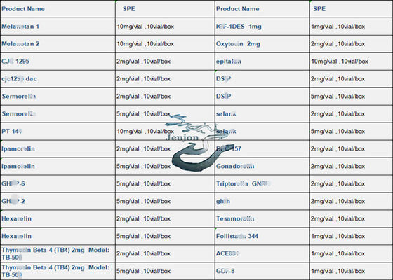 LY3298176 Peptide Tirze patide 10mg Vials
