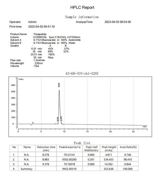 LA CHINE Shaanxi Jeujon Bio-Tech Ltd certifications