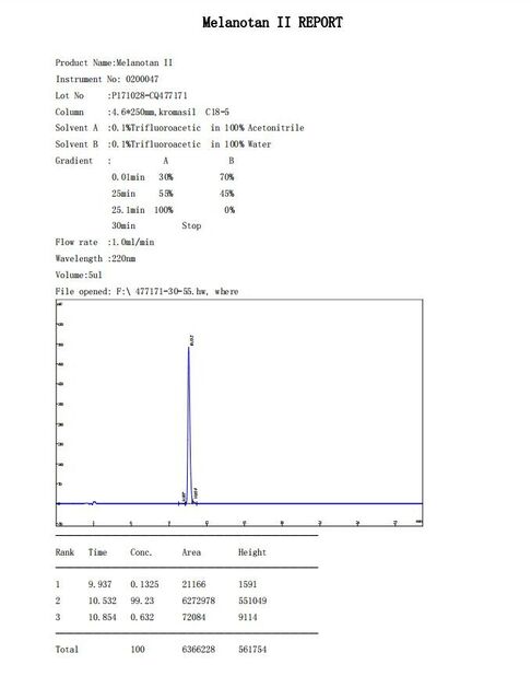 LA CHINE Shaanxi Jeujon Bio-Tech Ltd certifications